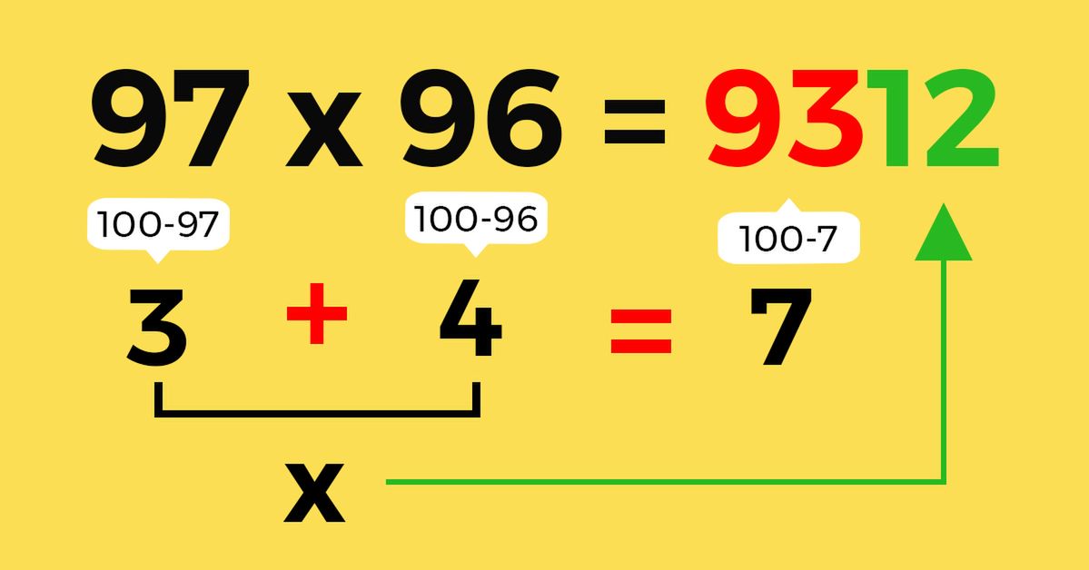 Matematyczne triki, które ułatwiają liczenie w codziennym życiu