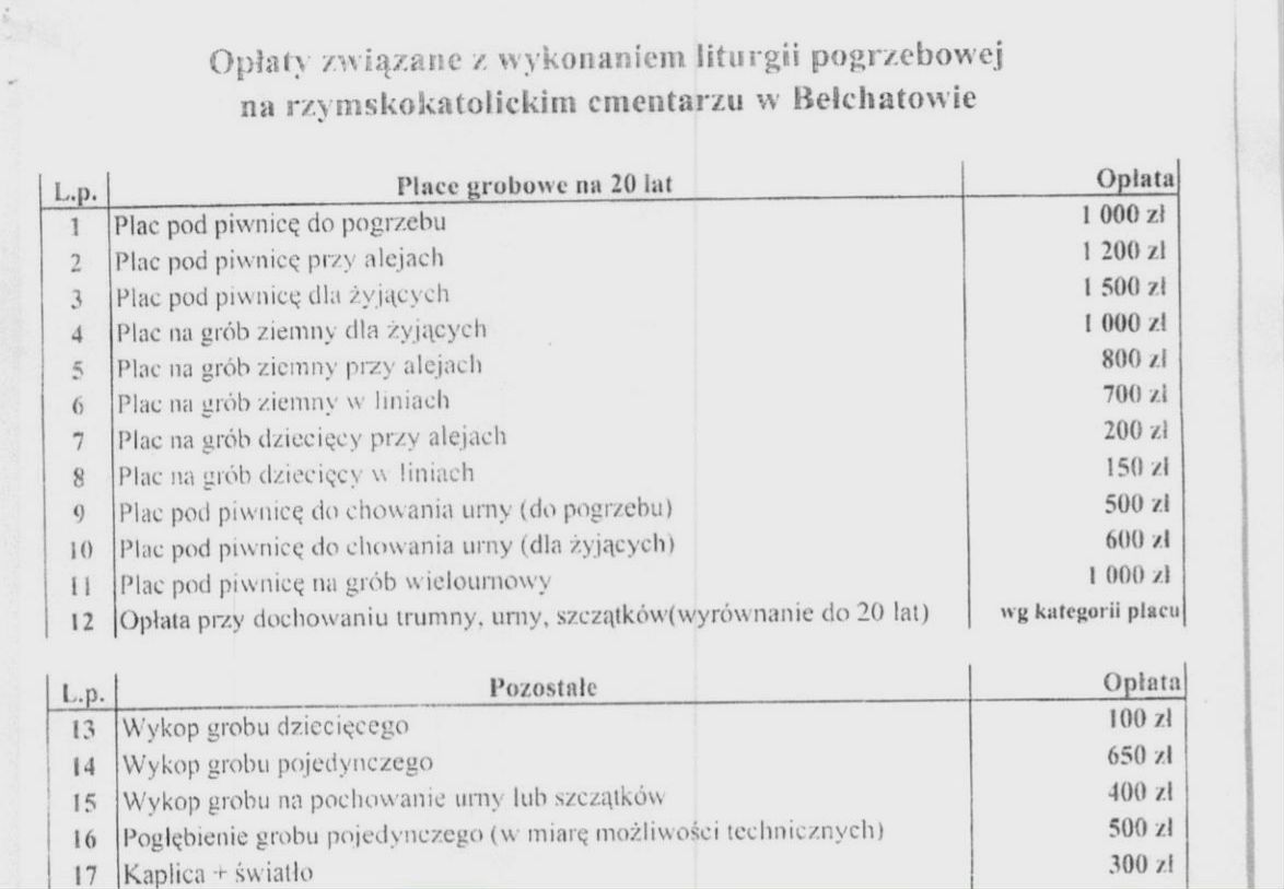 Pełny cennik liczy 40 pozycji. Obowiązuje osobna dopłata za formę i kolor nagrobka. 
