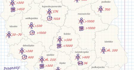 7 tys. 361 nauczycieli może stracić pracę w tym roku