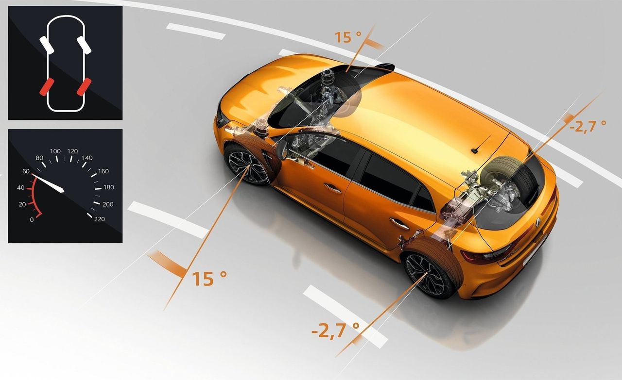 Renault Megane R.S. 2017 - zdjęcia