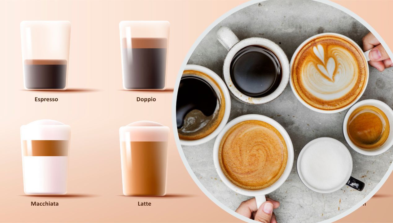 Latte, latte macchiato, americano... Oto, jaka jest różnica między kawami w kawiarni
