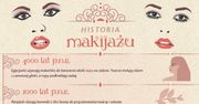 Kontrowersyjna historia makijażu