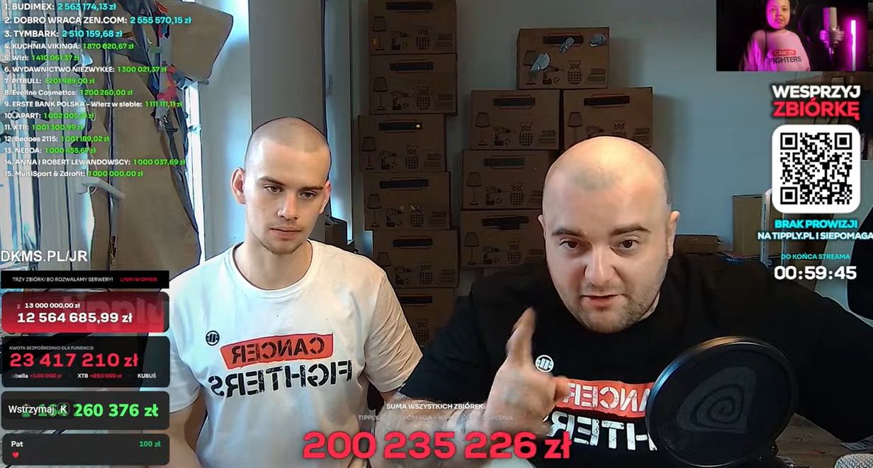 Zbiórka Łatwoganga