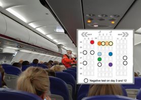 W trakcie lotu zakaził cztery osoby. Analiza wskazała, gdzie siedzieli pasażerowie, którzy "złapali" koronawirusa