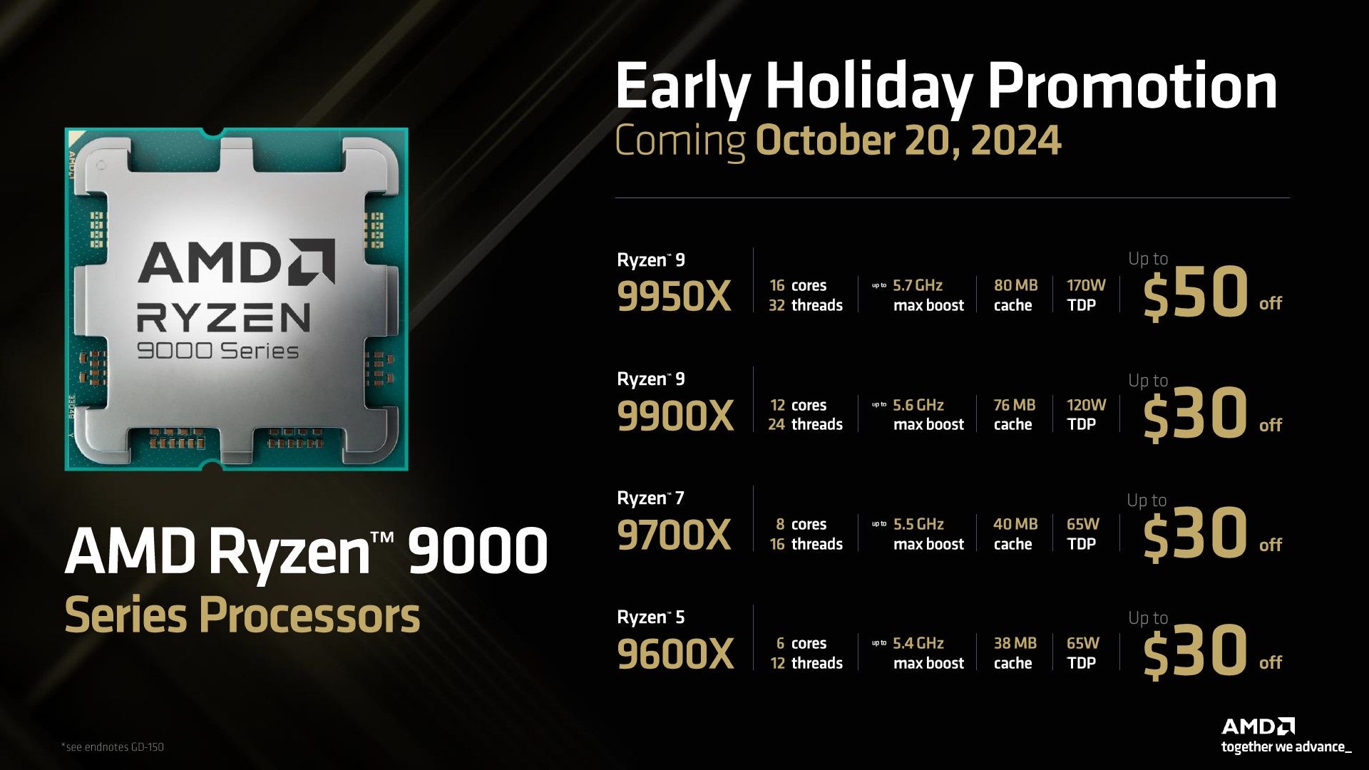 AMD Ryzen 9000 - promocja