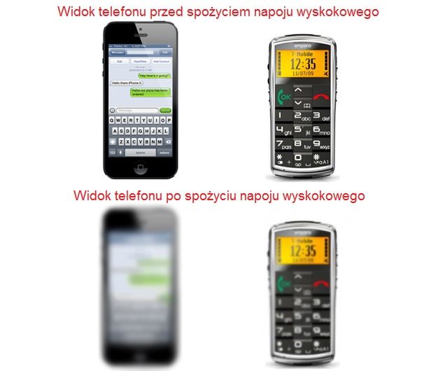 Pół żartem, pół serio: Wybieramy telefon dla studenta! 5