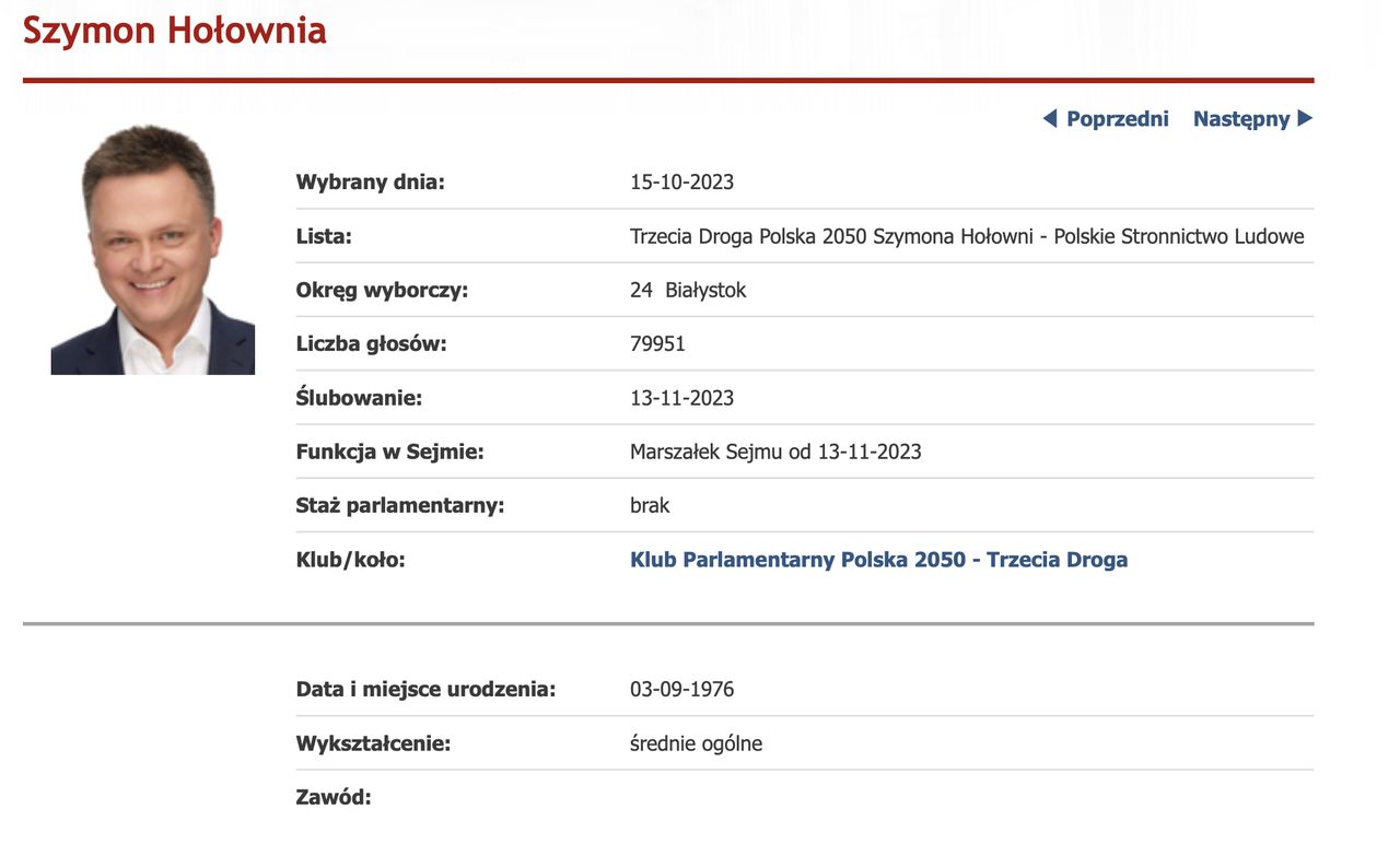 Rubika z w wykształceniem Szymona Hołowni 