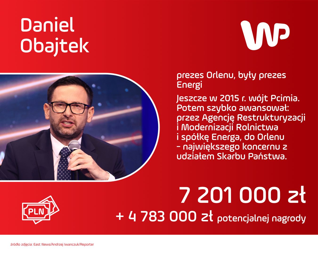 Wynagrodzenia milionerów "Dobrej Zmiany": Daniel Obajtek.