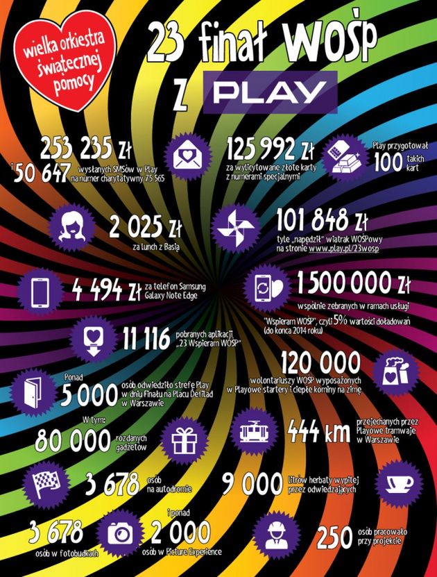 W skrócie: 3 nowe iPhone'y, urządzenia Samsunga ze skanerem tęczówki i torturowany LG G Flex2 3