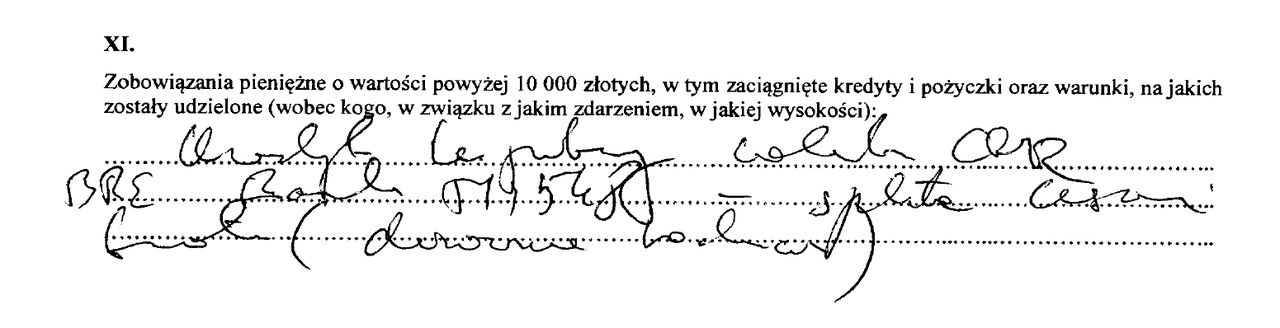 Fragment oświadczenia majątkowego Łukasza Szumowskiego.