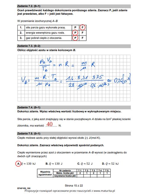 matura