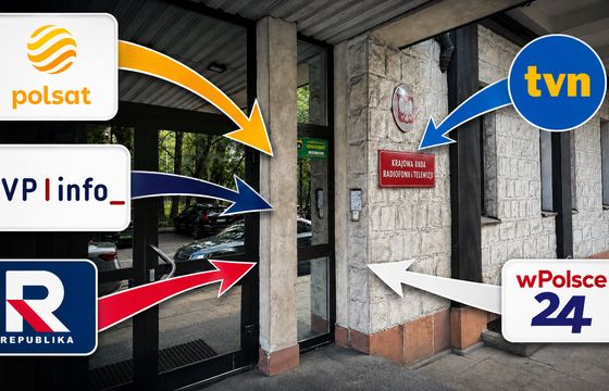KRRiT dostała prawie 1,5 tys. skarg. Najwięcej na programy Polsatu i TVN
