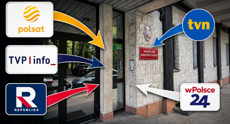 KRRiT dostała prawie 1,5 tys. skarg. Najwięcej na programy Polsatu i TVN
