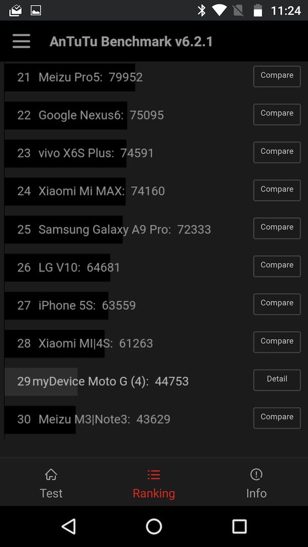 Lenovo Moto G4 Plus - test i recenzja 12