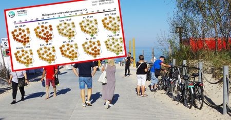 Lato się kończy? Jeszcze da o sobie znać