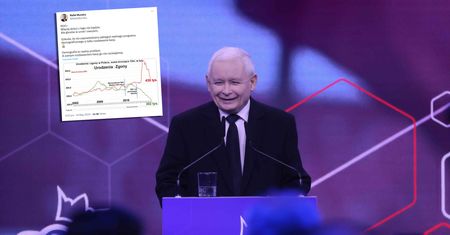 Jest wykres, który pokazuje gorzką prawdę o podwyżce 500 plus. "Dzieci z tego nie będzie"