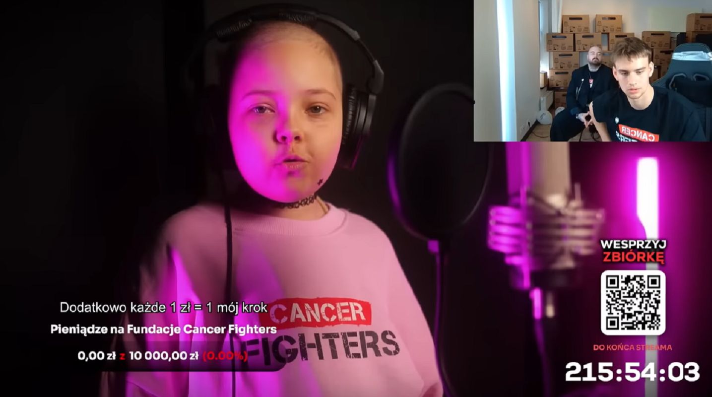 Od dissu do donacji. Fenomen viralowej akcji Bedoesa i Łatwoganga