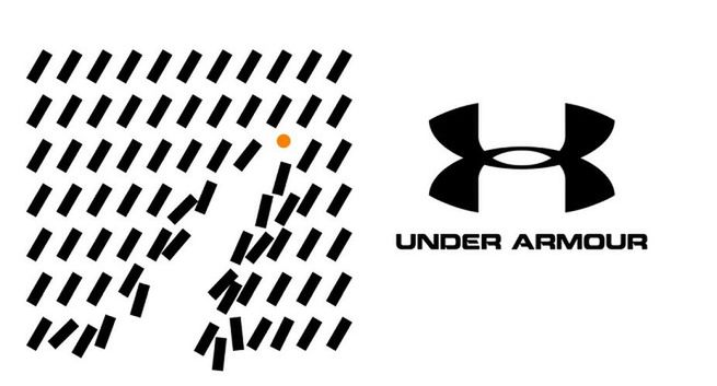 Wavemaker z obsługą Under Armour w mediach cyfrowych