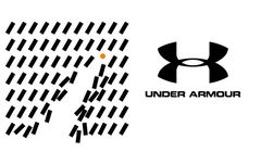 Wavemaker z obsługą Under Armour w mediach cyfrowych