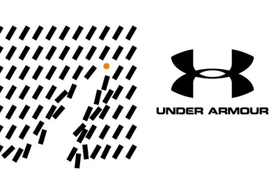 Wavemaker z obsługą Under Armour w mediach cyfrowych
