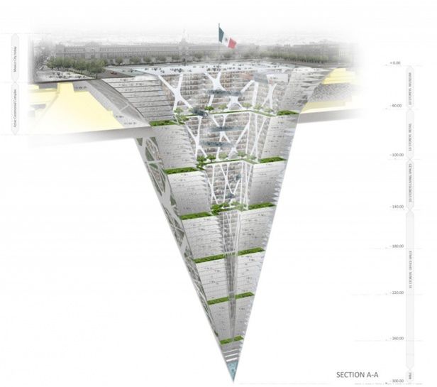 Earthscraper, czyli podziemny wieżowiec 1