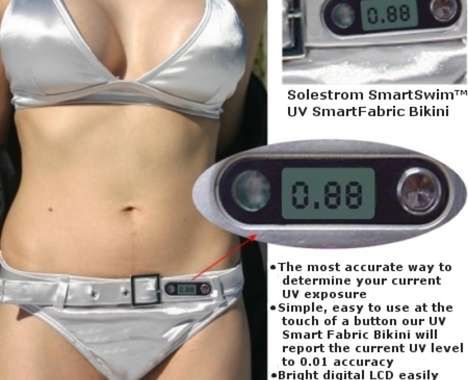 15 najdziwniejszych strojów bikini 4