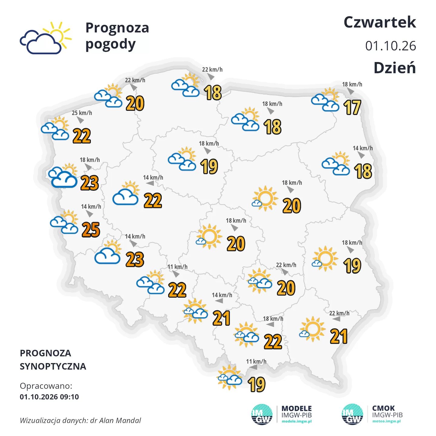 Pogoda na czwartek
