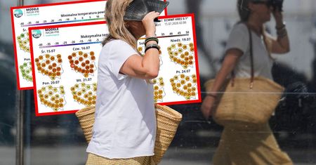 Zwrot w pogodzie po weekendzie. IMGW ma nowe mapy na 10 dni