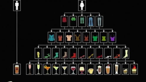 Głupawka w piątkowy wieczór: dzięki Bogu jesteś facetem 1