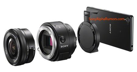 Lensless by Sony. Wycieka QX1