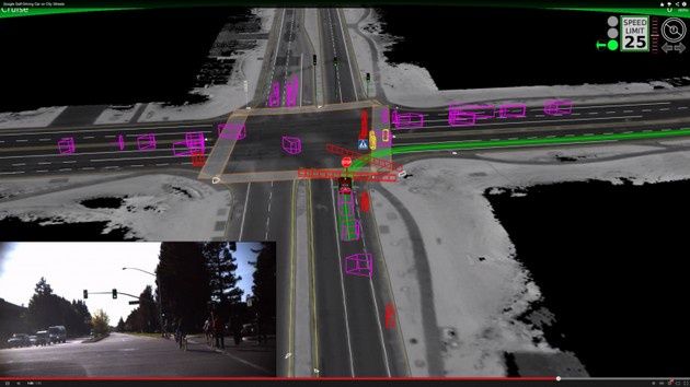 Google Self Driving Car piesi