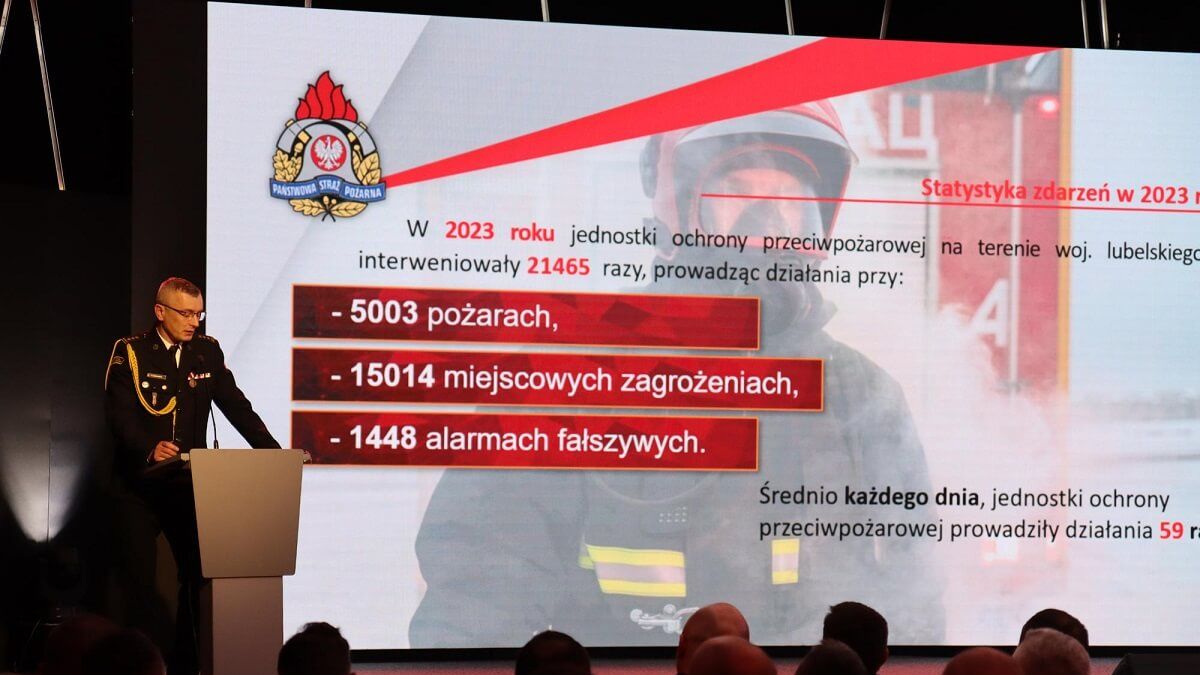 Dokonania strażaków w 2023
