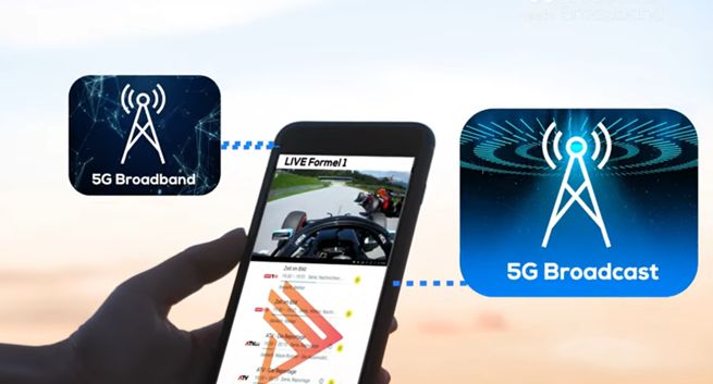 Emitel planuje testowe emisje telewizyjne w 5G Broadcast