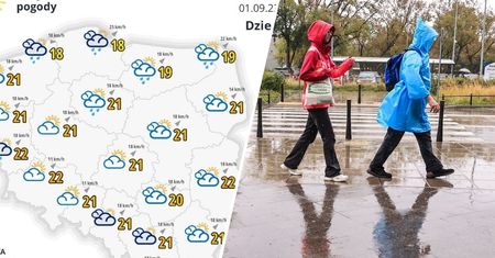 IMGW ostrzega przed wiatrem. Będzie chłodno i deszczowo