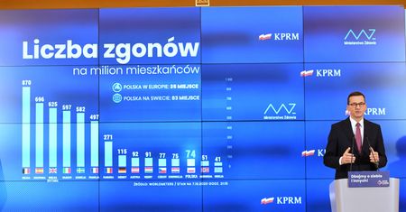 Koronawirus w Polsce. Maseczki obowiązkowe wszędzie. Żółta strefa we Wrocławiu - zasady