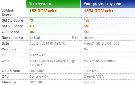 Intel czy AMD w netbooku? [test] 25