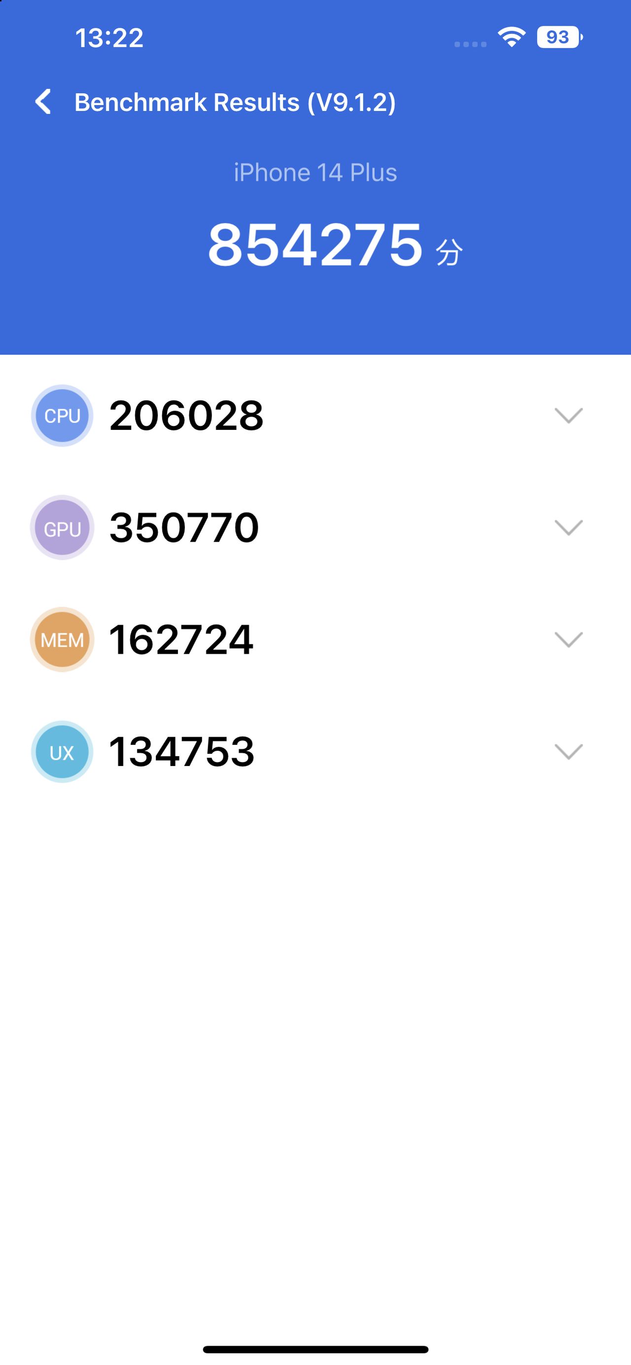 iPhone 14 Plus benchmark