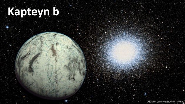 Kapteyn b