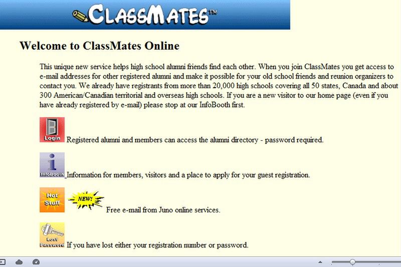 Classmates.com w 1996 roku