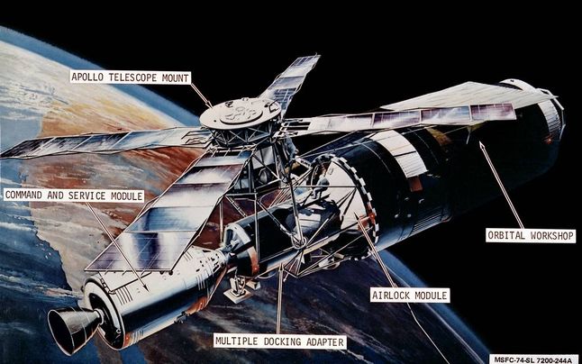 Schemat Skylabu (Fot. NASA.gov)