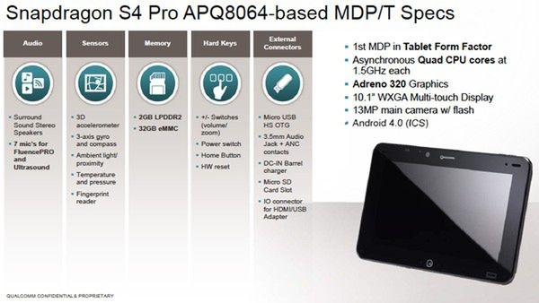 Możliwości tabletu z układem Qualcomm Snapdragon S4 Pro [nasze wideo] 2