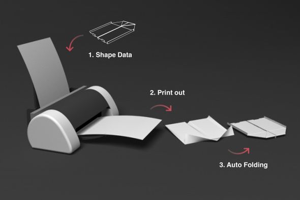 Jak powinno wyglądać origami przyszłości? 3