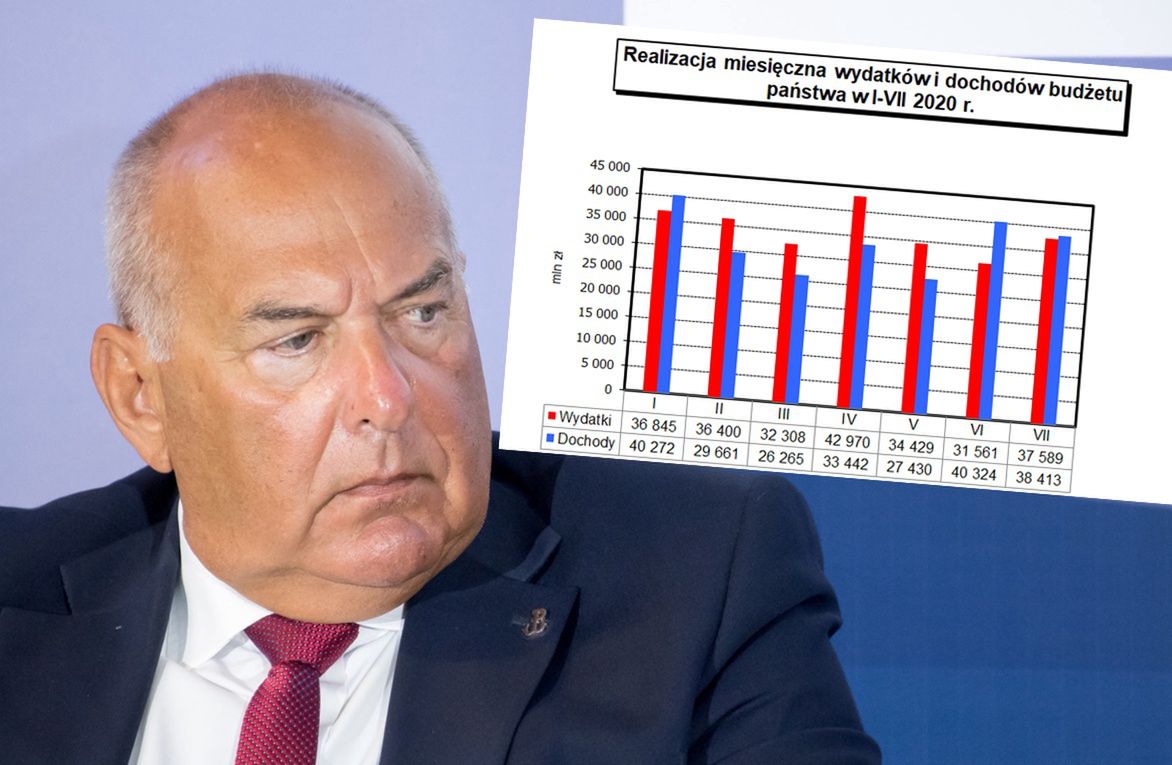 Tadeusz kościński