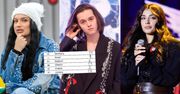 Eurowizja 2026. Ujawniono karty polskich jurorów. Wiadomo, KTO umieścił Izrael na pierwszym miejscu!