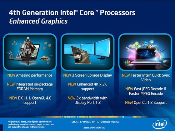 Intel Haswell procesor nowości slajd