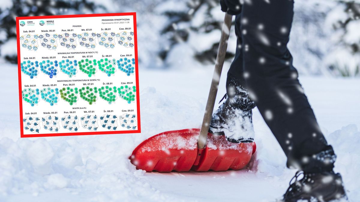 IMGW zapowiada, kiedy zima odpuści