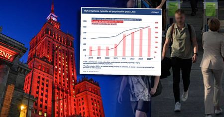 Podatkowy absurd w Polsce. Tysiące osób dostały "prezent" [OPINIA]