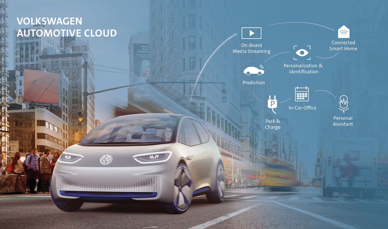 Volkswagen i Microsoft wspólnie stworzą chmurę danych. Każde auto będzie "organizmem ekosystemu"