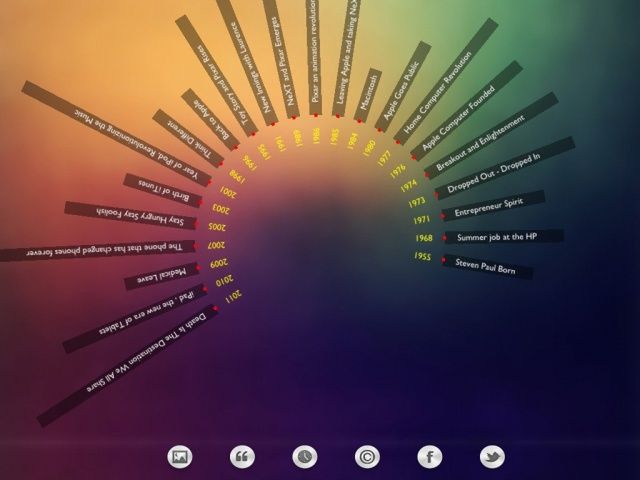 W App Store nie zamieścisz aplikacji o Jobsie 2