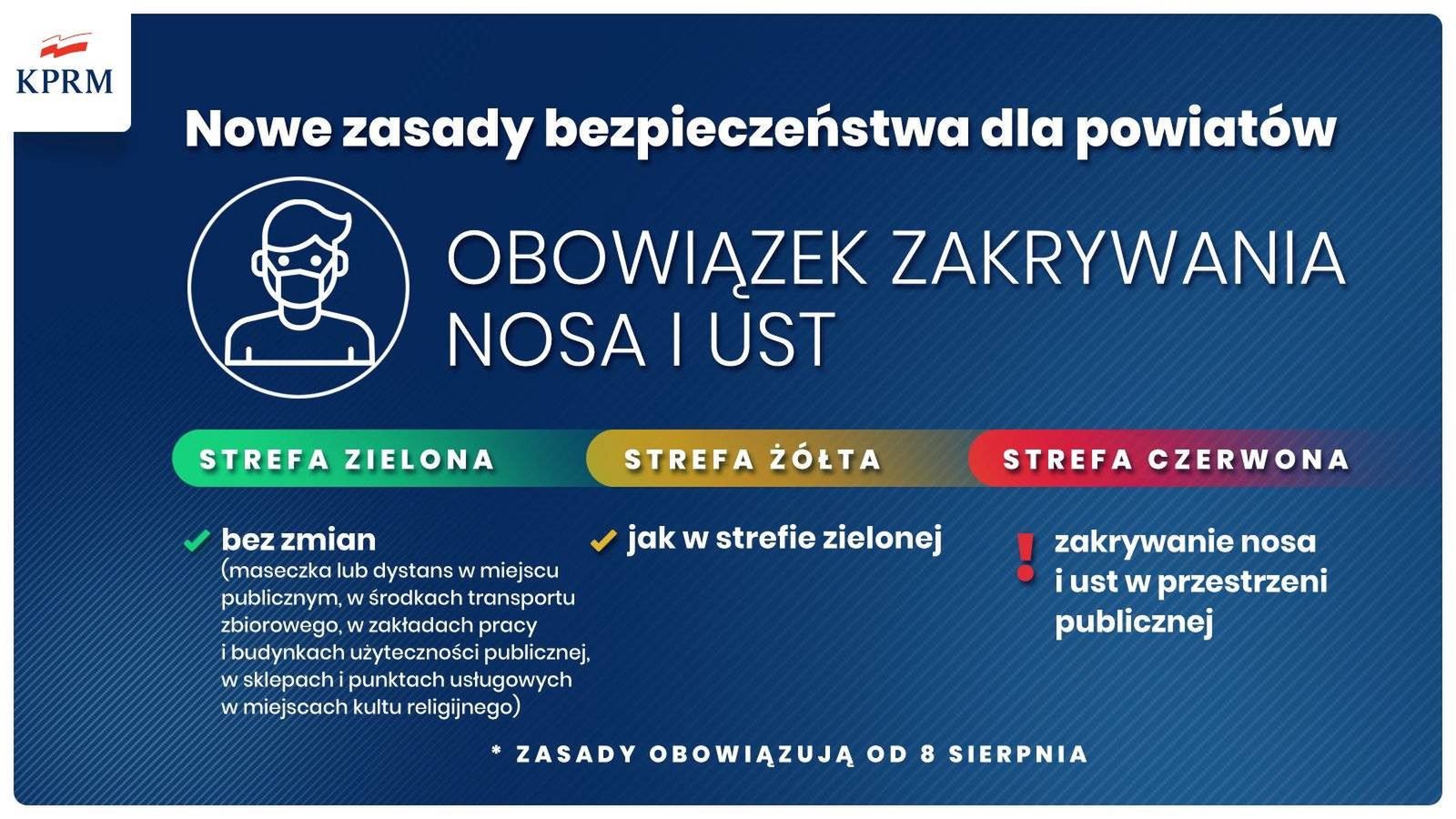 Nowe zasady bezpieczeństwa dla powiatów